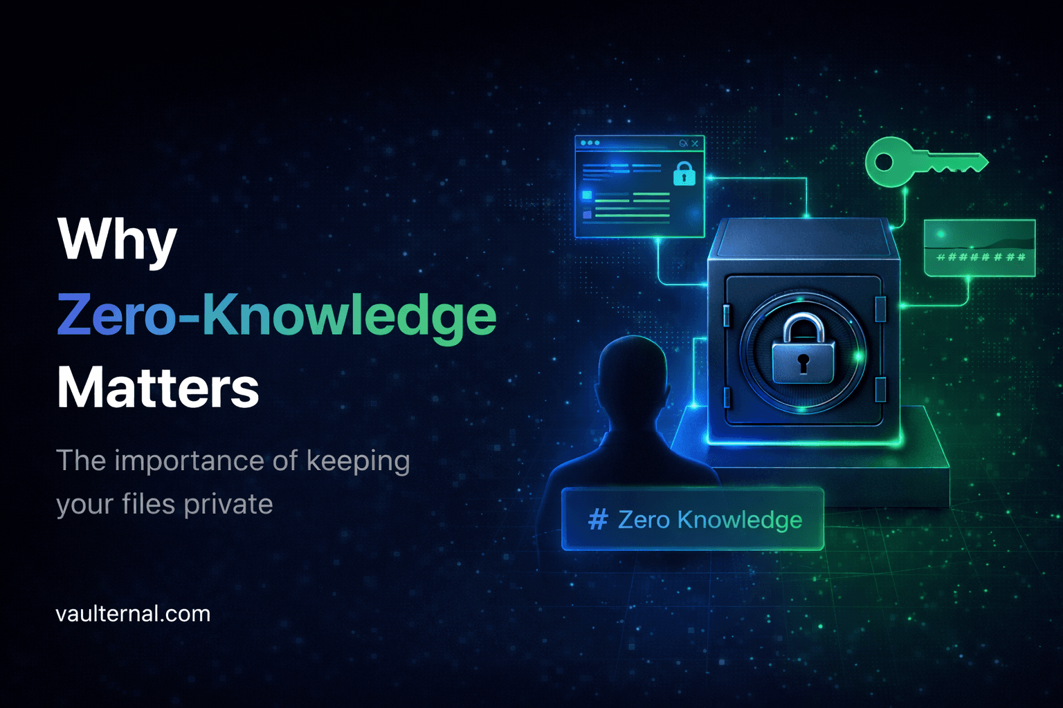 Why Zero-Knowledge Architecture Matters for Your Files